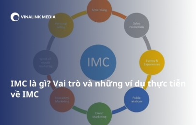 IMC là gì? Vai trò và những ví dụ thực tiễn về IMC